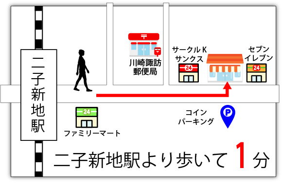 路線図